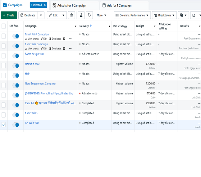 Facebook Ads Camping